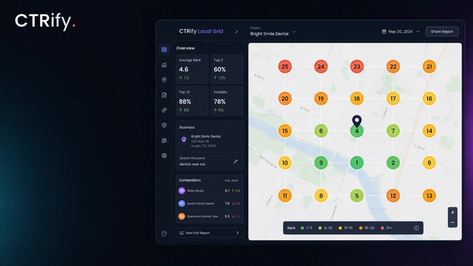 Illustration of CTRify Local Grid geographic ranking reports